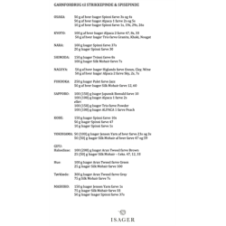 STRIKKEPINDE &amp; SPISEPINDE